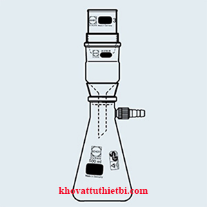 Bộ lọc vi sinh - Duran