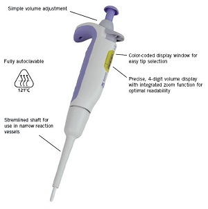 Micropipet đơn kênh điều chỉnh được thể tích Boeco Đức