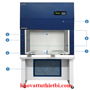 Tủ cấy vi sinh 1.2m Labtech LCB-1202H